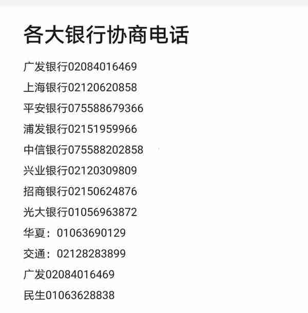 各大银行信用卡协商电话