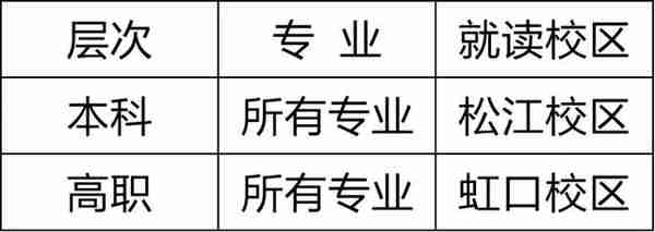 东华、上财、上理、上海海事等高校发布本科招生章程