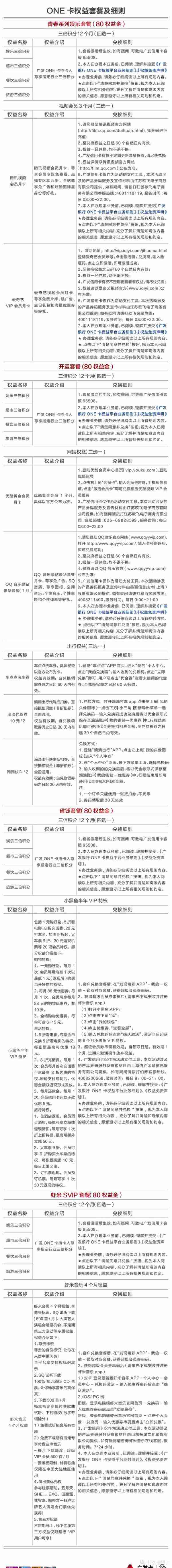 低成本高端卡、进阶小白金等持卡推荐——2020下半年用卡建议