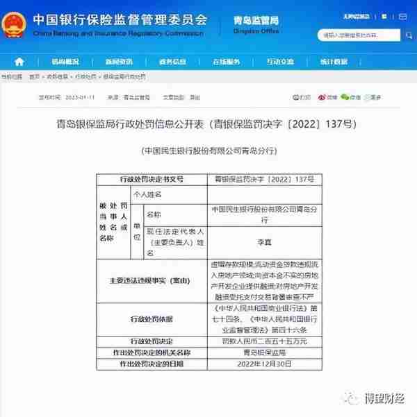 业绩下滑、频吃罚单的民生银行，为何沦为股东的提款机？