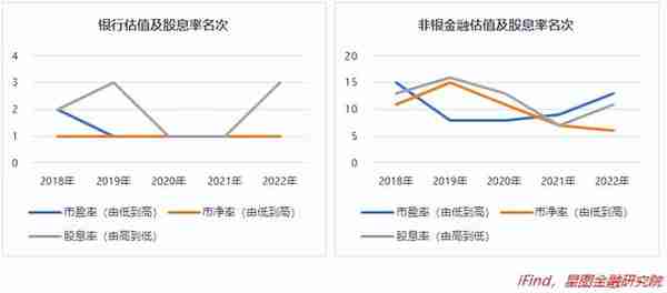 这里，即将进入主升浪！