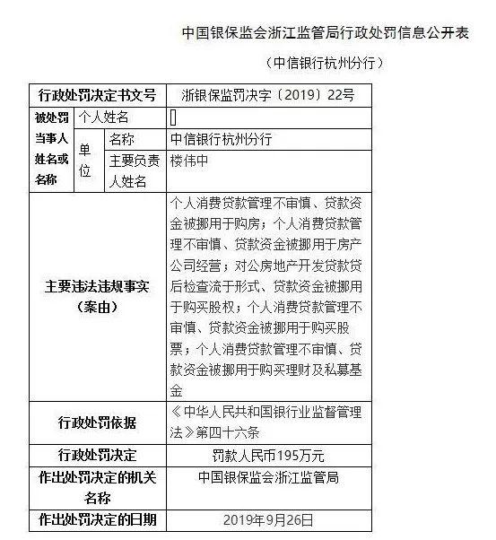 紧急叫停！信用卡"套现"买房行不通了！各大银行放大招，释放什么信号？