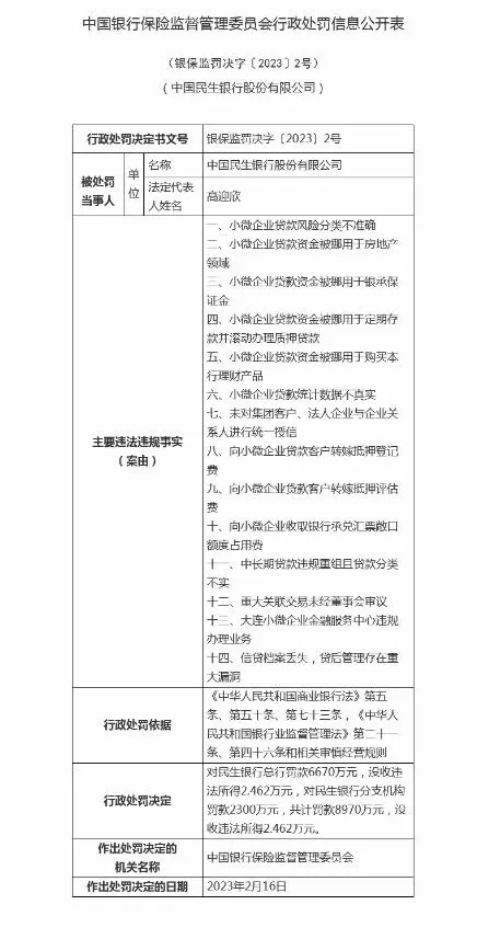 业绩下滑、频吃罚单的民生银行，为何沦为股东的提款机？