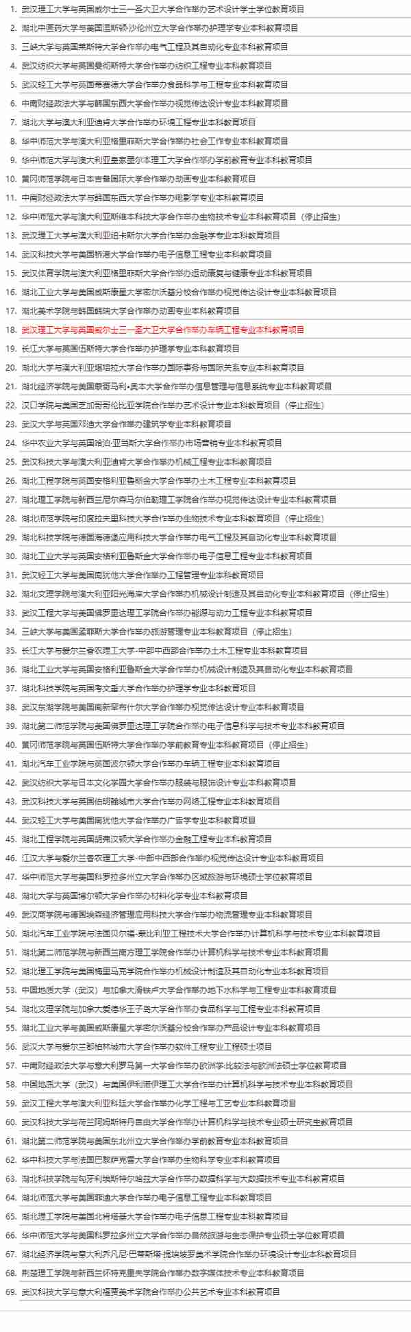 低分增值上名校：不得不说的中外合作办学专业模式