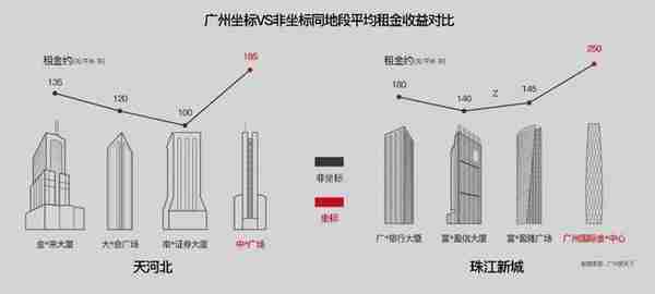 双银国际金融城(双银国际金融城要拆了)