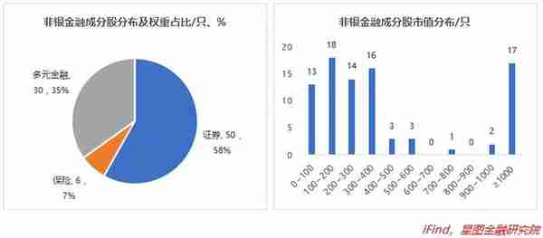 这里，即将进入主升浪！