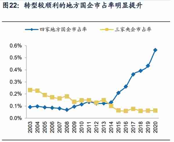 拓融金融(融拓科技发展有限公司)