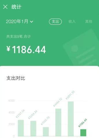 微信也发布年度数据报告了，一文教你查看微信年度账单