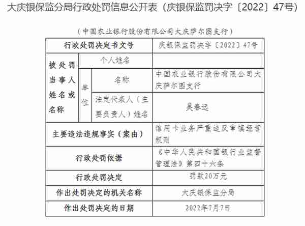 信用卡业务严重违反审慎经营规则等，农业银行三支行收罚单