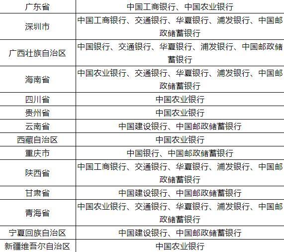 建党100周年纪念币发行，教你怎么抢→