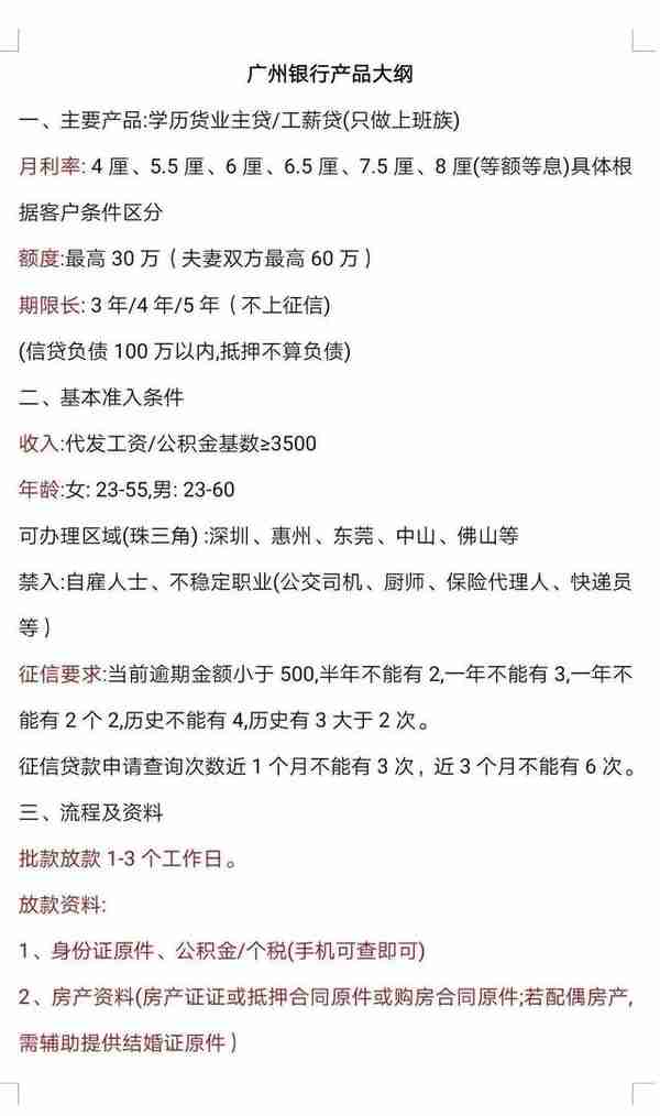 广州银行：“腾挪”信用卡购房以躲避监管“贷款不上征信”涉嫌违规