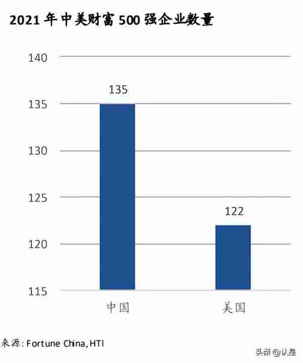 美国SaaS研究深度研究：细说商业模式与估值