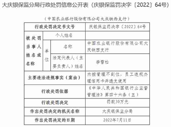 信用卡业务严重违反审慎经营规则等，农业银行三支行收罚单