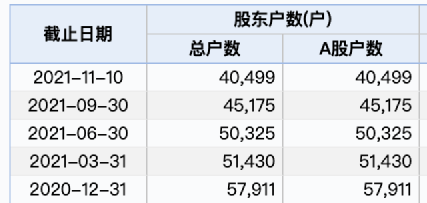 离奇涨停，又涨停！内幕交易？监管出手了