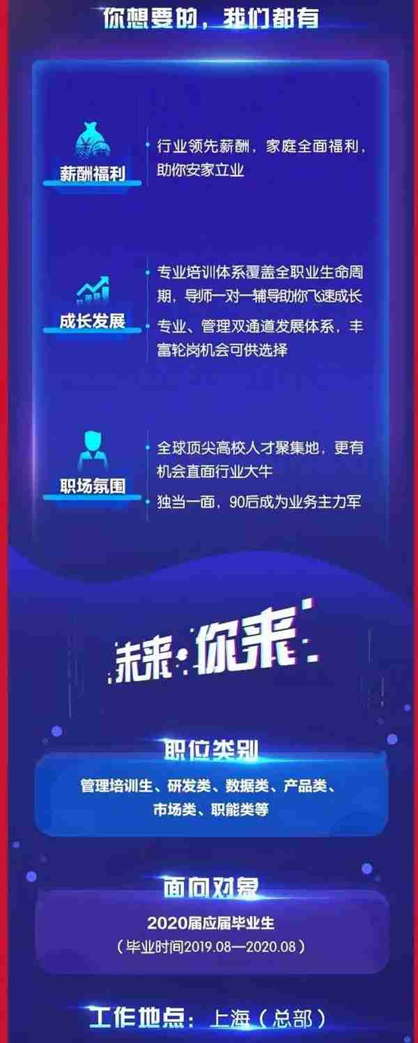 「银行秋招」2020招商银行信用卡中心校园招聘——未来，你来