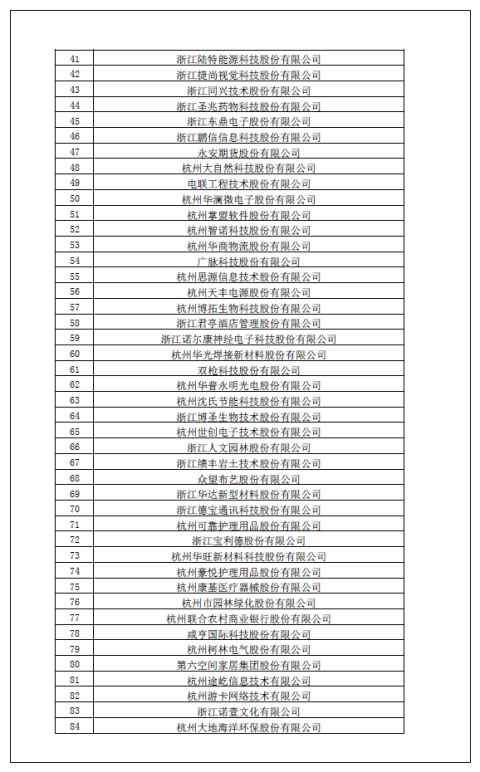 万事利二更浙江中控上榜，最新版杭州重点拟上市企业名单露玄机