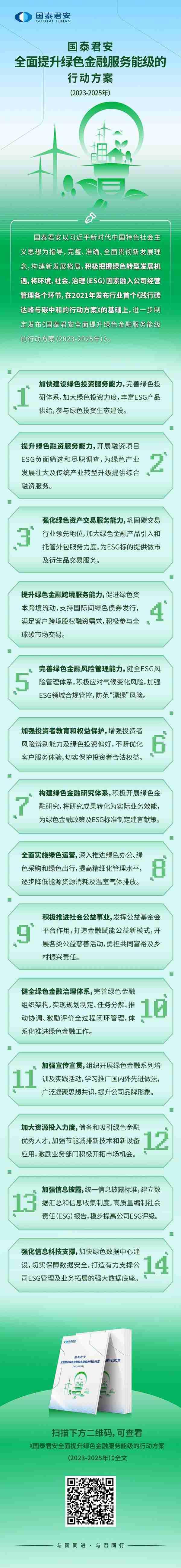 国泰君安发布全面提升绿色金融服务能级行动方案