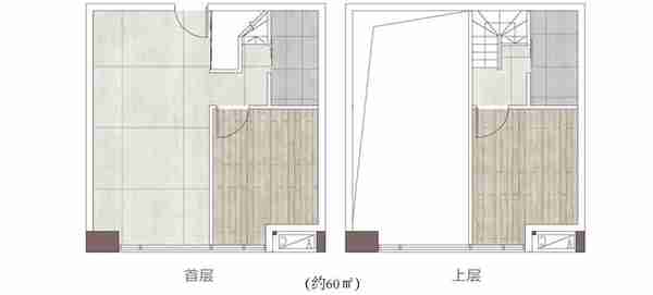 2.2万一平，佛山刚需的梦想还是改善的归宿？| 幸福测评