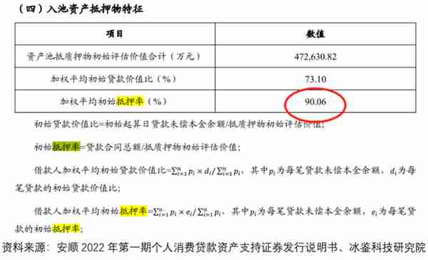 汽车金融公司增长失速：跨行业竞争加剧，风控策略如何破局？