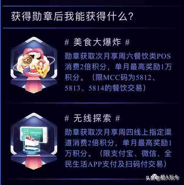 88元还款金+双倍积分！一篇玩转民生星级&勋章系统