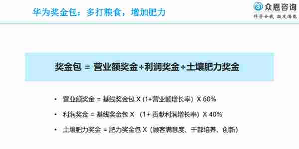 华为分钱法：关于分钱，你可能不知道的10个误区