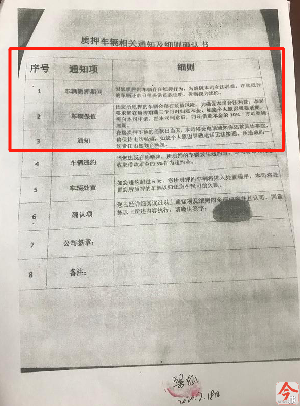 抵押宝马金融(抵押宝马金融利息高吗)