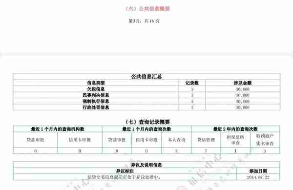 手把手带你读懂个人征信报告