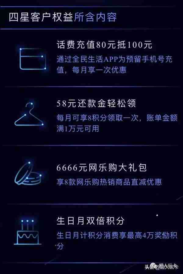 88元还款金+双倍积分！一篇玩转民生星级&勋章系统