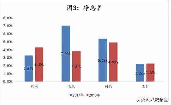 万能贷金融(万能贷有人用过吗)