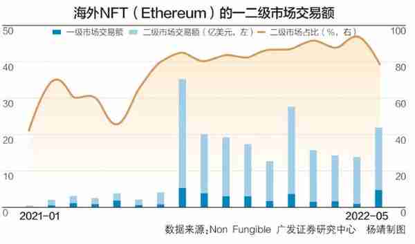 什么是金融ip(什么是金融科技)