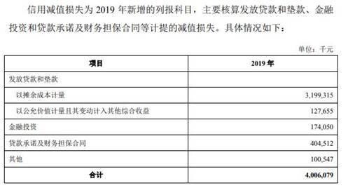 广州银行逾期贷款超不良26亿 15高层人均年薪127万