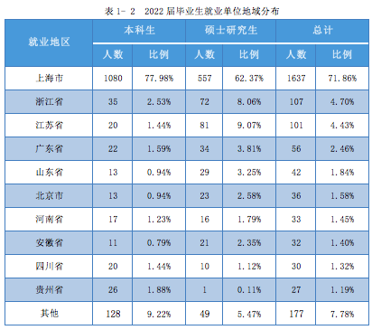 货币金融服务业(货币金融服务业可以储蓄存款吗)