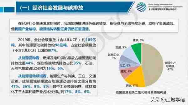 5个非同寻常的资格证 大学期间必考 你知道它们能帮你平步青云吗