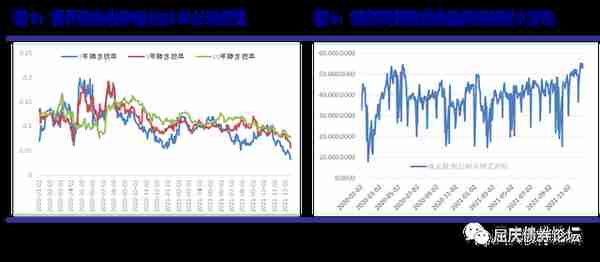 金融债是什么(金融债的定义)