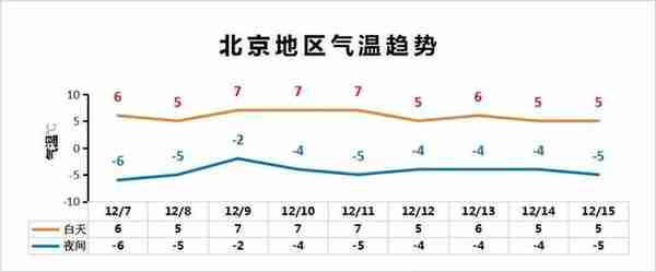 注意！近日多条公交线路调整！还有更多新消息…