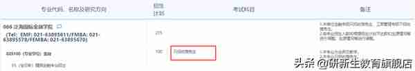 复旦大学金融专硕考研分析、报录比、分数线、参考书、备考经验