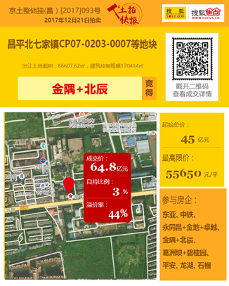 未来科学城踩盘记 探访别墅区里的改善住宅