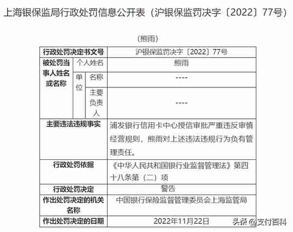 浦发信用卡中心被处罚50万、成为法院被执行人，责任人被警告