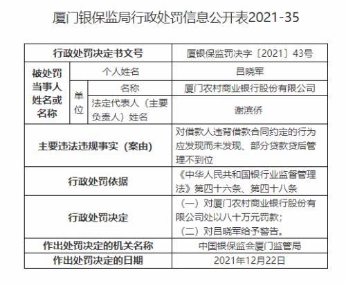 排队4年的IPO突然撤回，厦门农商行有何难言之隐？