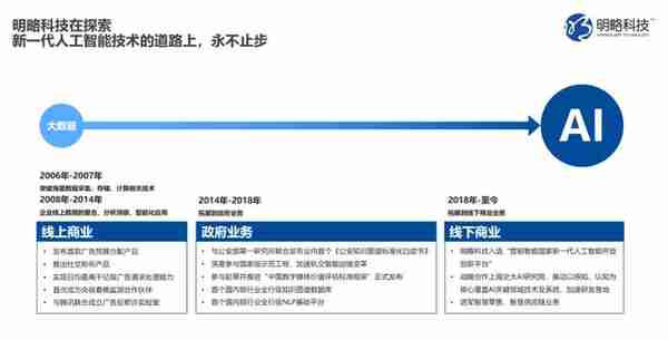 金拓金融贷款(金拓企业管理咨询有限公司)