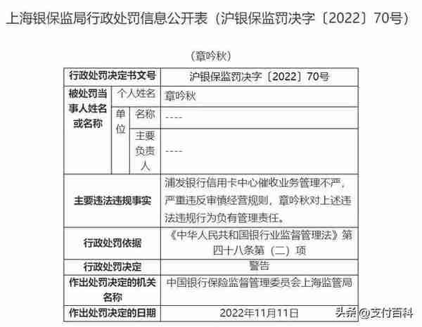 浦发信用卡中心被处罚50万、成为法院被执行人，责任人被警告