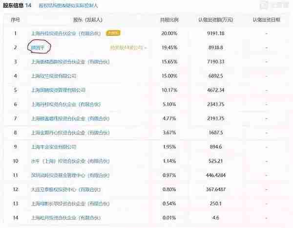 「扩散」晋江人警惕！又一大平台倒闭，超1000万人中招……