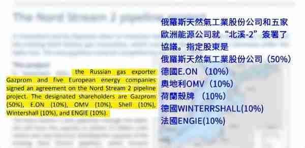 到底谁炸了"北溪"？"嫌疑人"作案动机及可能性全解析丨新闻鉴证组