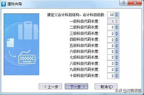 金蝶、用友日常账务处理大全！超详细操作流程