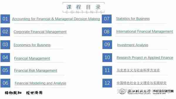 浙江财经大学-新西兰奥克兰理工大学合办：应用金融学专业硕士