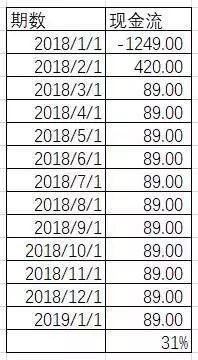 「扩散」晋江人警惕！又一大平台倒闭，超1000万人中招……