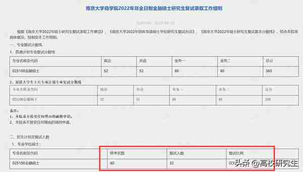 南京大学校线公布，金融复试线410分，电子信息暴涨30分到320分