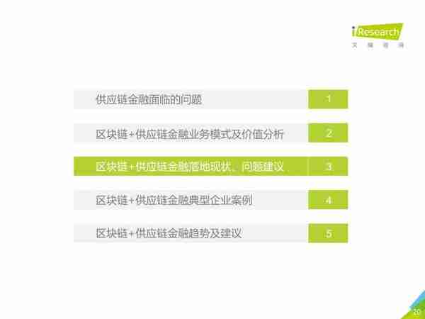 区块链+供应链金融行业研究报告