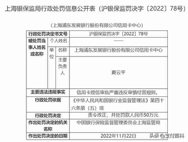 浦发信用卡中心被处罚50万、成为法院被执行人，责任人被警告