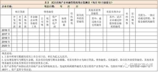 中国金融体系指标大全（2023年春节充电版）